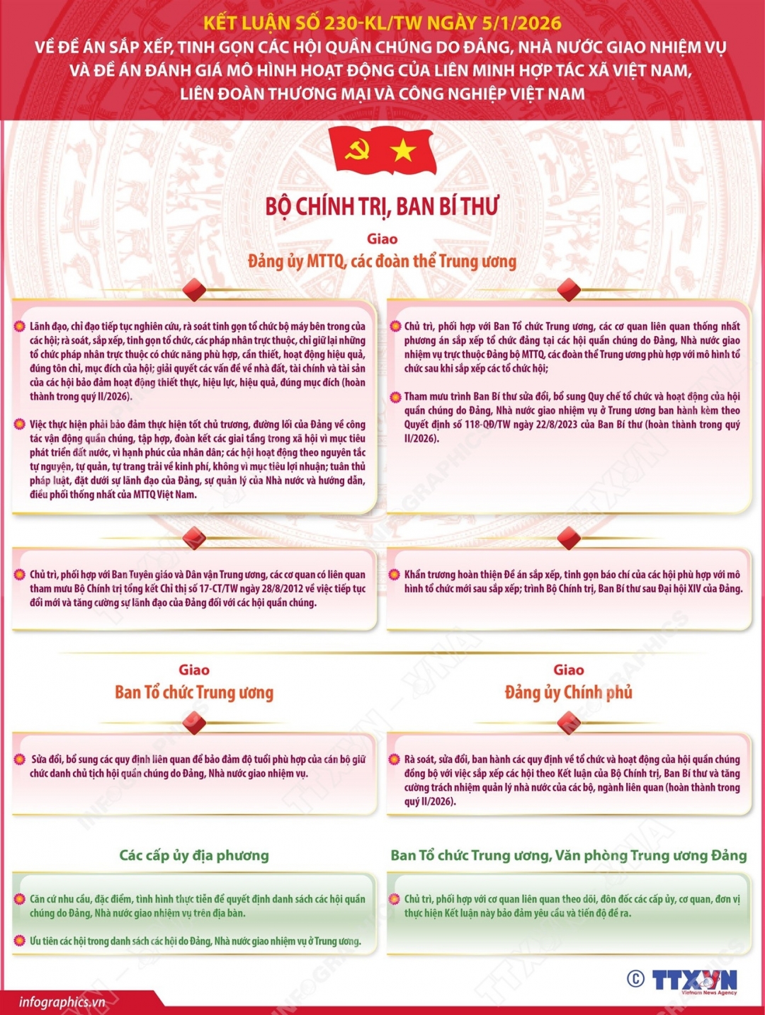 info-ket-luan-230_20260109144211