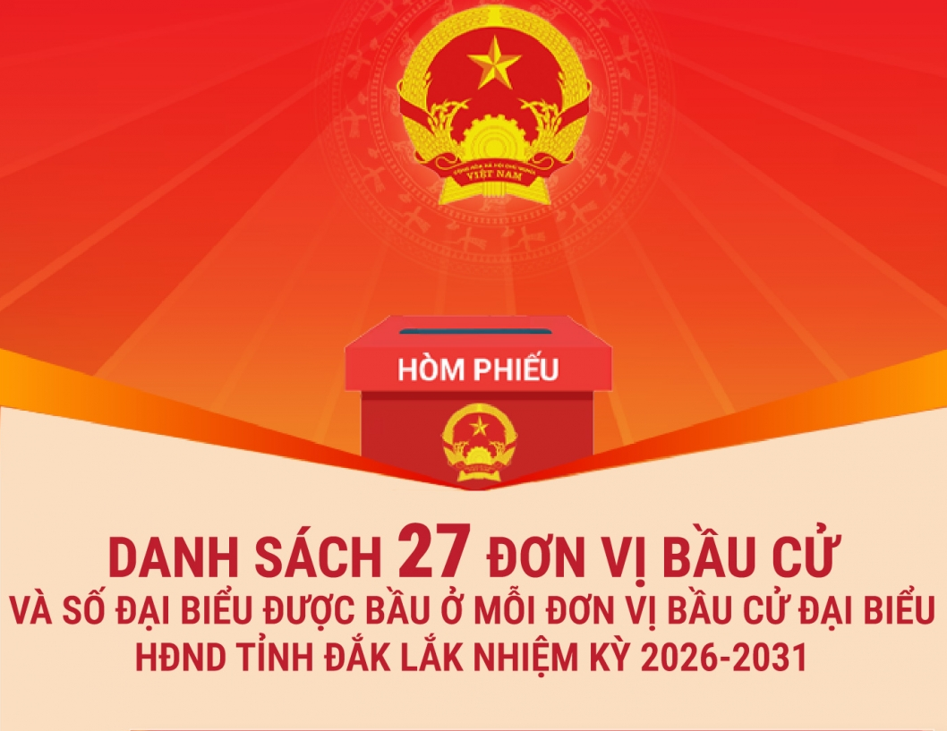 (Infographic) Danh sách 27 đơn vị bầu cử và số đại biểu được bầu ở mỗi đơn vị bầu cử đại biểu HĐND tỉnh Đắk Lắk nhiệm kỳ 2026-2031