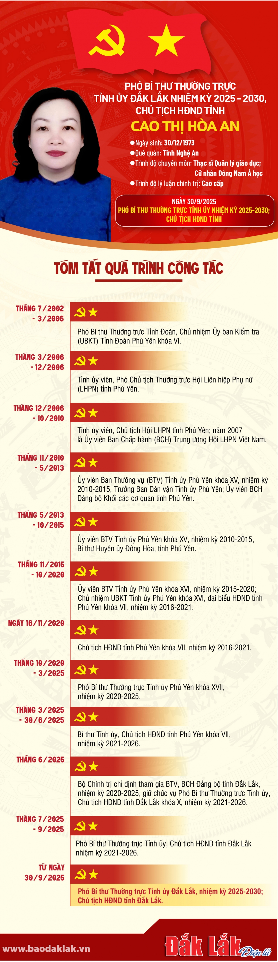 cao_hoa_an_1_20250930141225