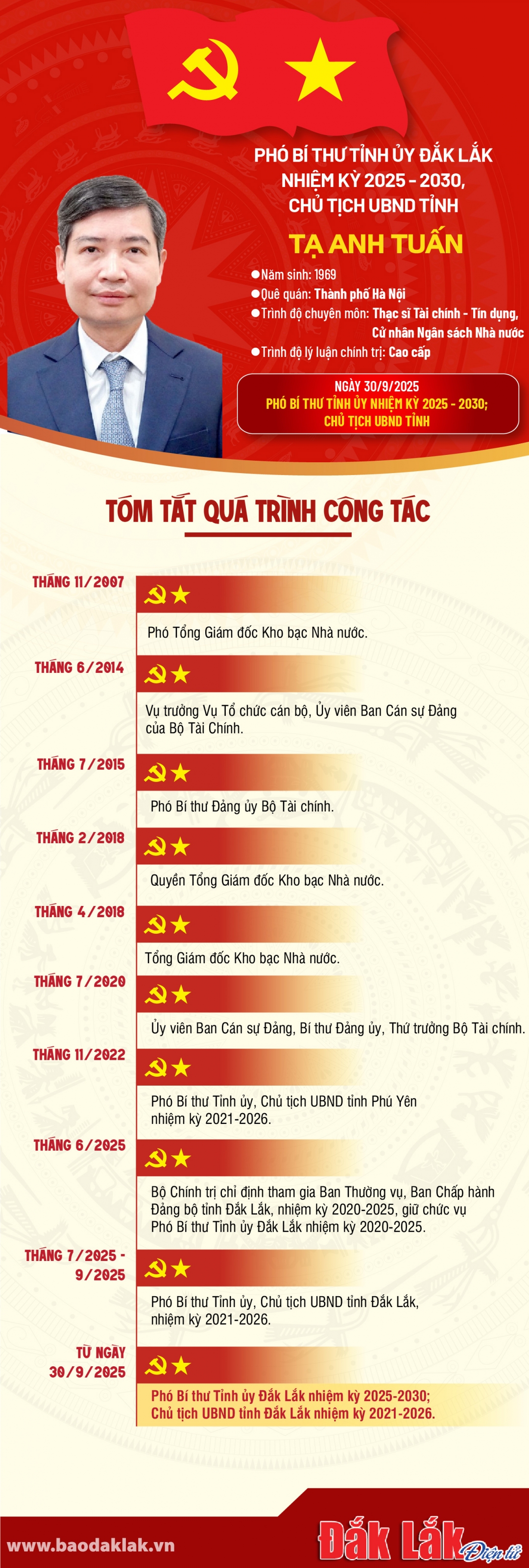 ct_ta_anh_tuan_20250930015442