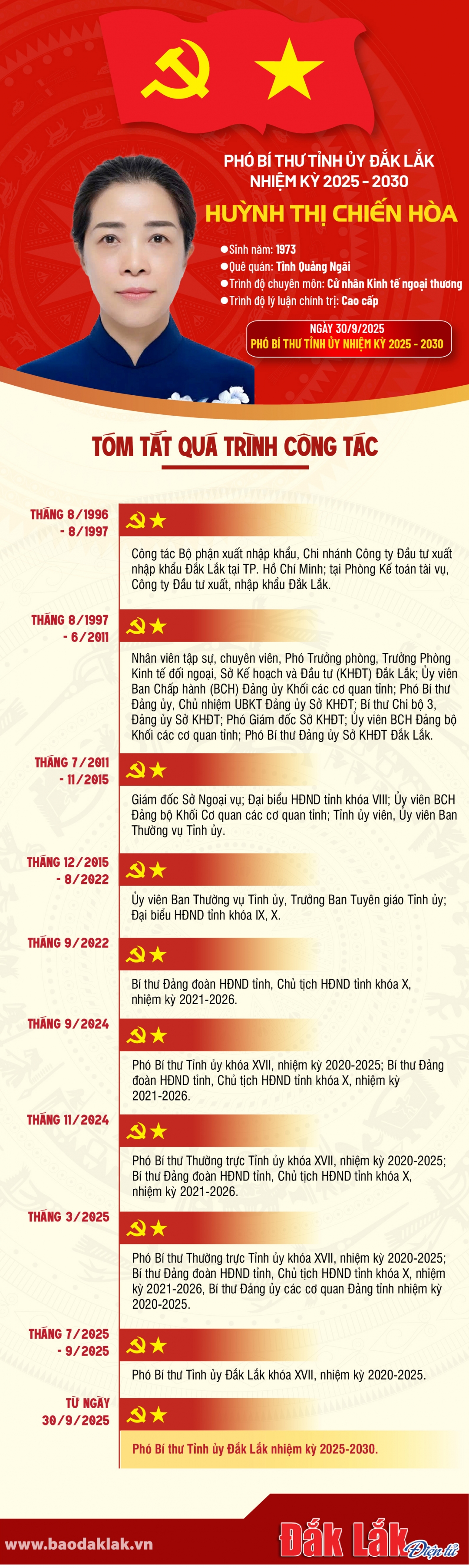 huynh_chien_hoa_20250930015442