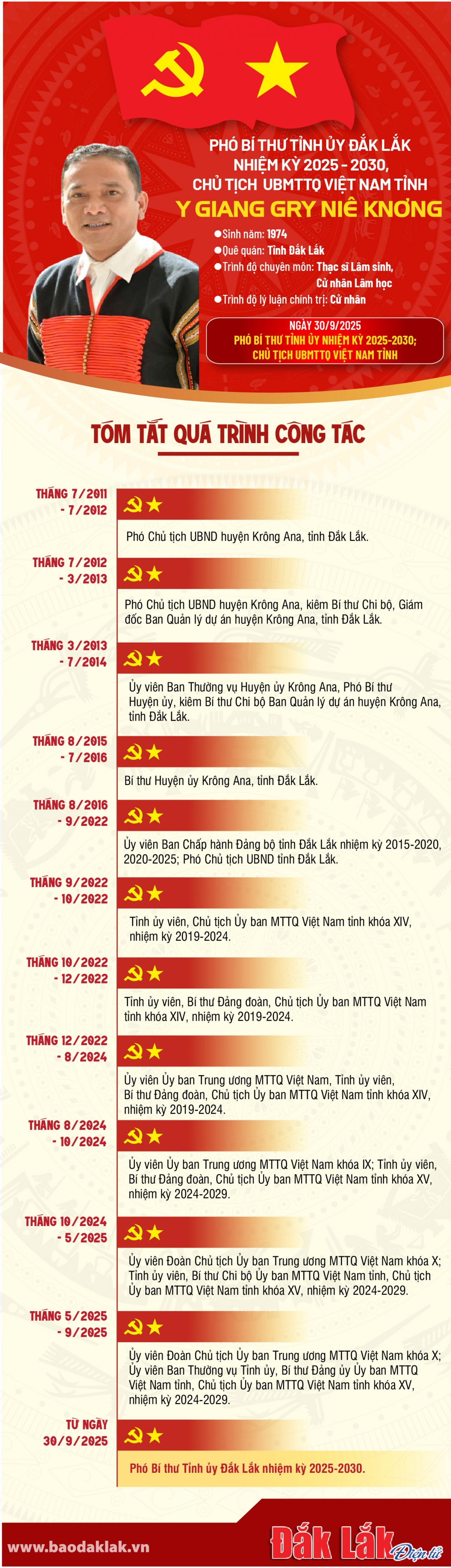 y_giang_20250930015442