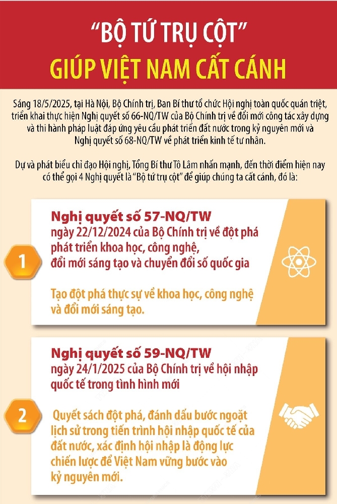 bo-tu-tru-cot-Copy-1