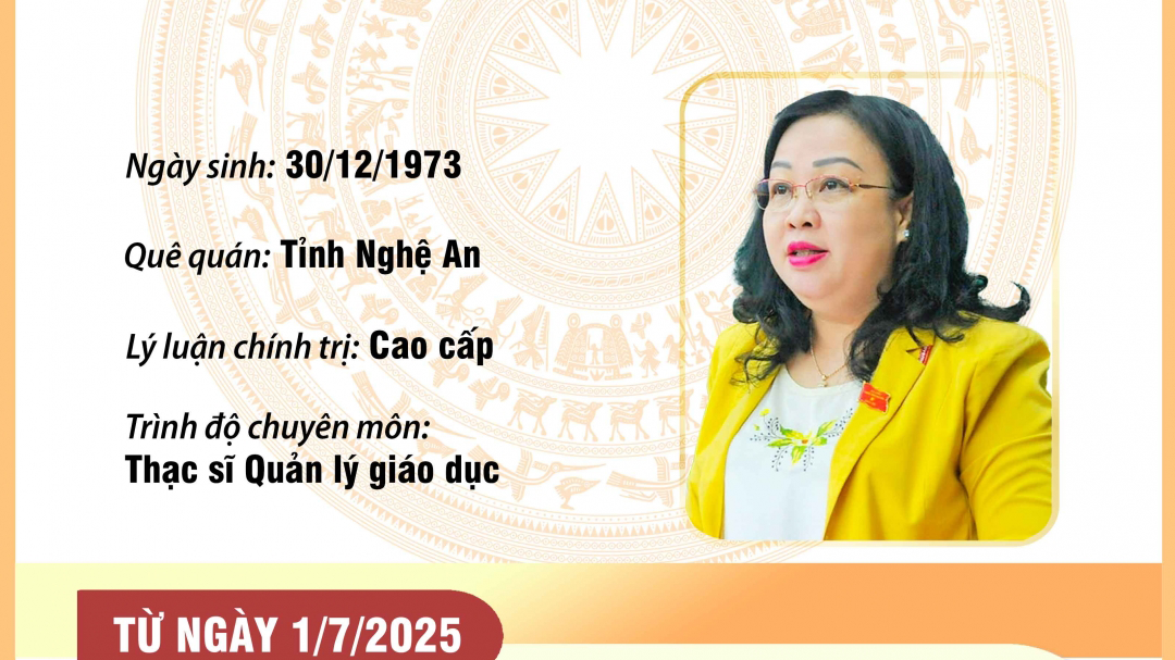 (Infographic) Phó Bí thư Thường trực Tỉnh ủy, Chủ tịch HĐND tỉnh Đắk Lắk (mới) Cao Thị Hòa An