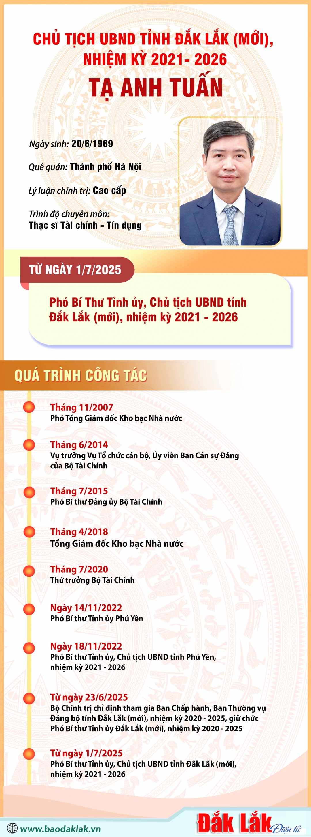 ta-anh-tuan_20250629203628