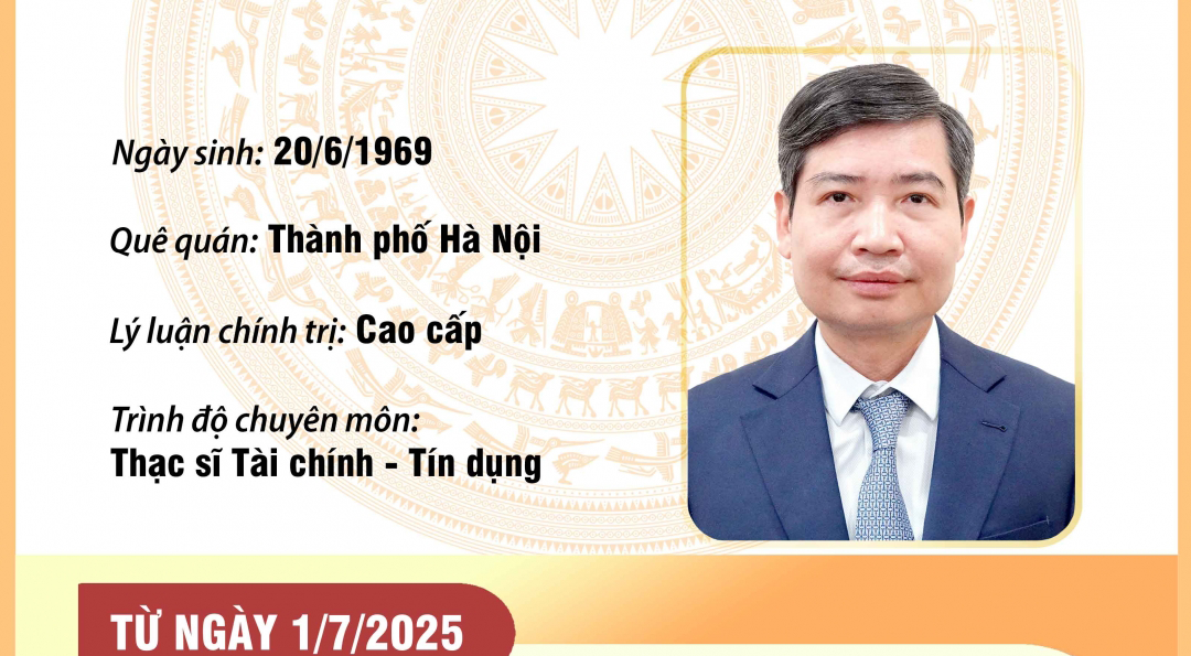 (Infographic) Chủ tịch UBND tỉnh Đắk Lắk (mới) Tạ Anh Tuấn